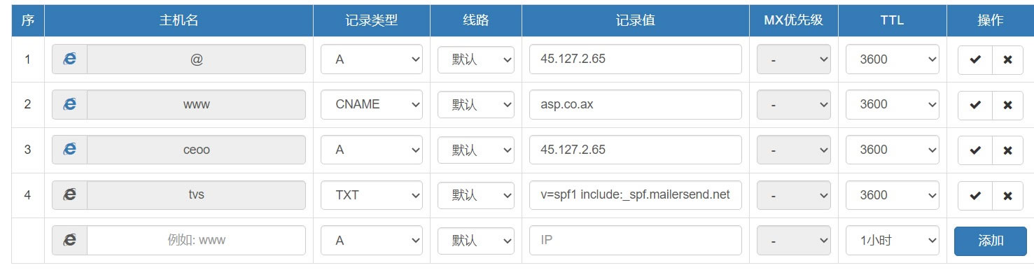 域名解析预览